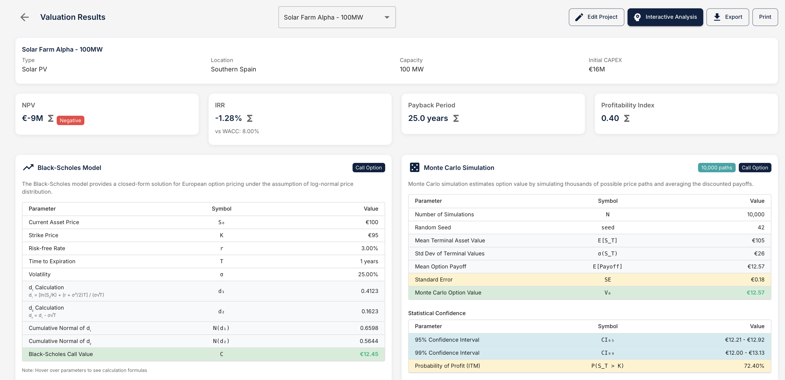 OptionsEdge valuation results showing Black-Scholes and Monte Carlo real options analysis